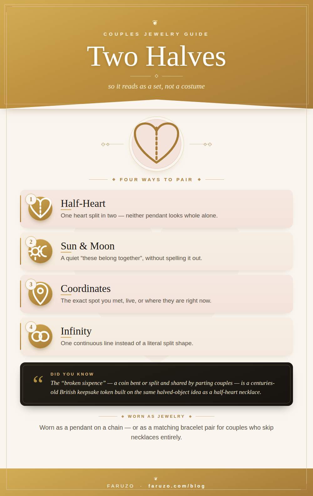 Infographic comparing four ways to do a couples' matching necklace: half-heart, sun and moon, coordinates, and infinity, each with a one-line description