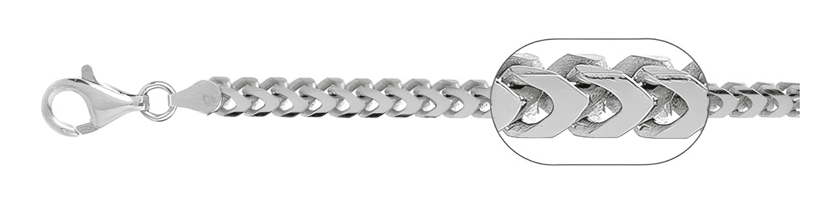 Franco chain