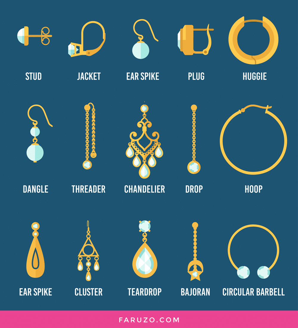 Different Types of Earrings