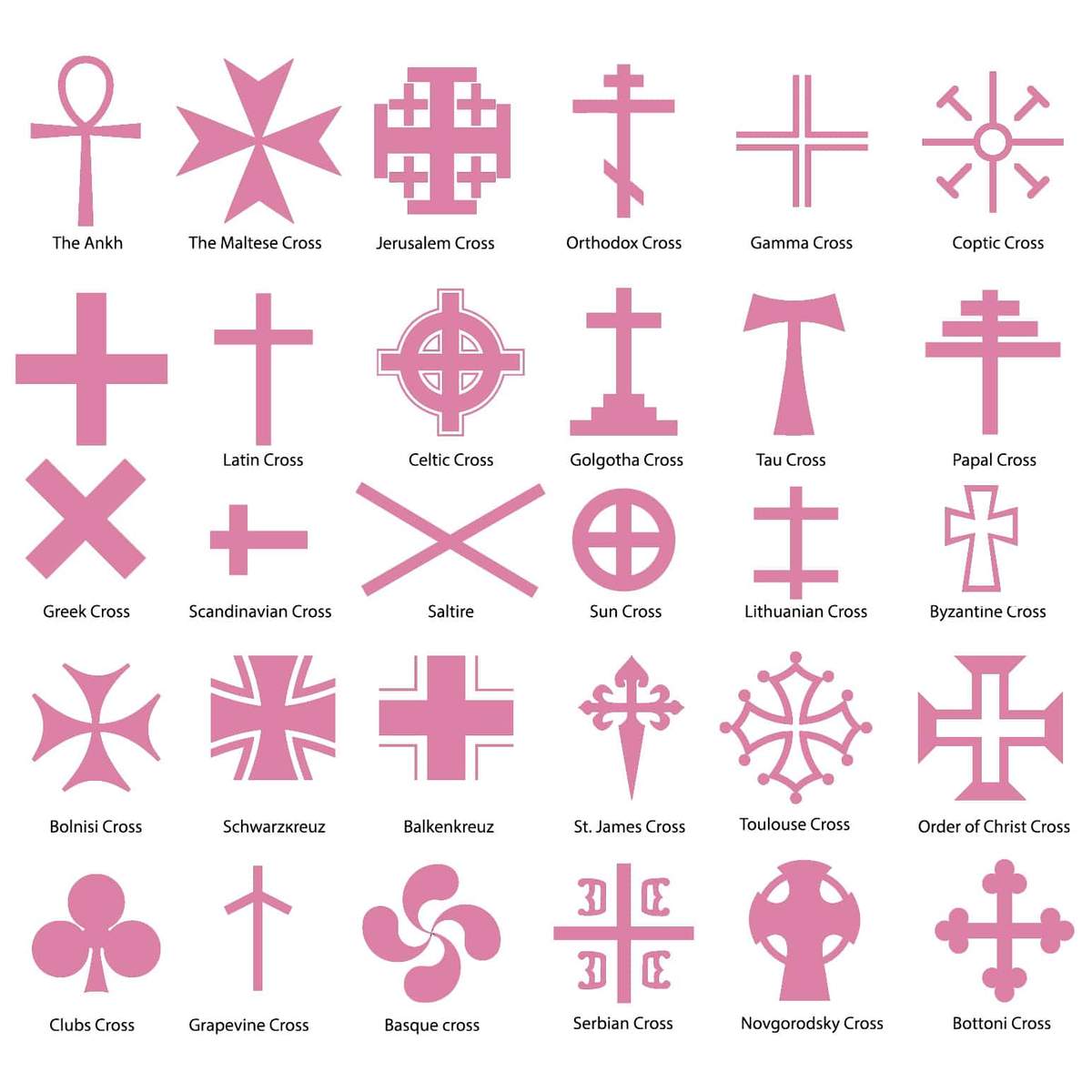 Different Types of Crosses and Their Meanings