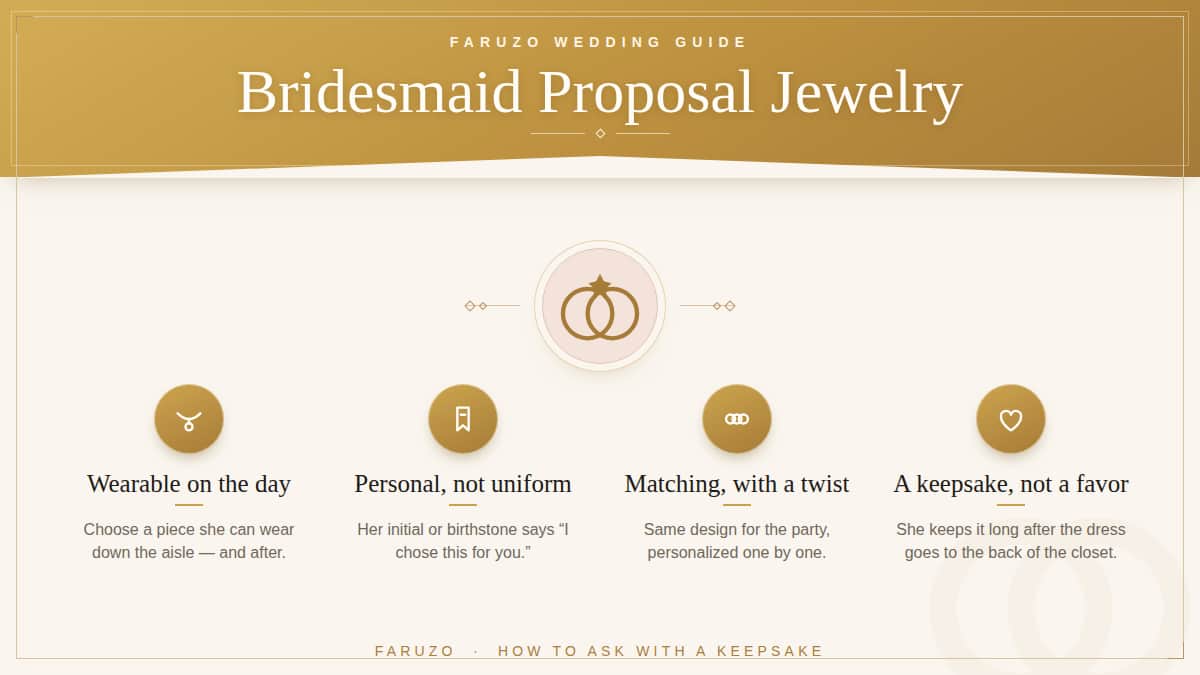 Bridesmaid proposal jewelry — how to ask with a keepsake, a FARUZO wedding guide