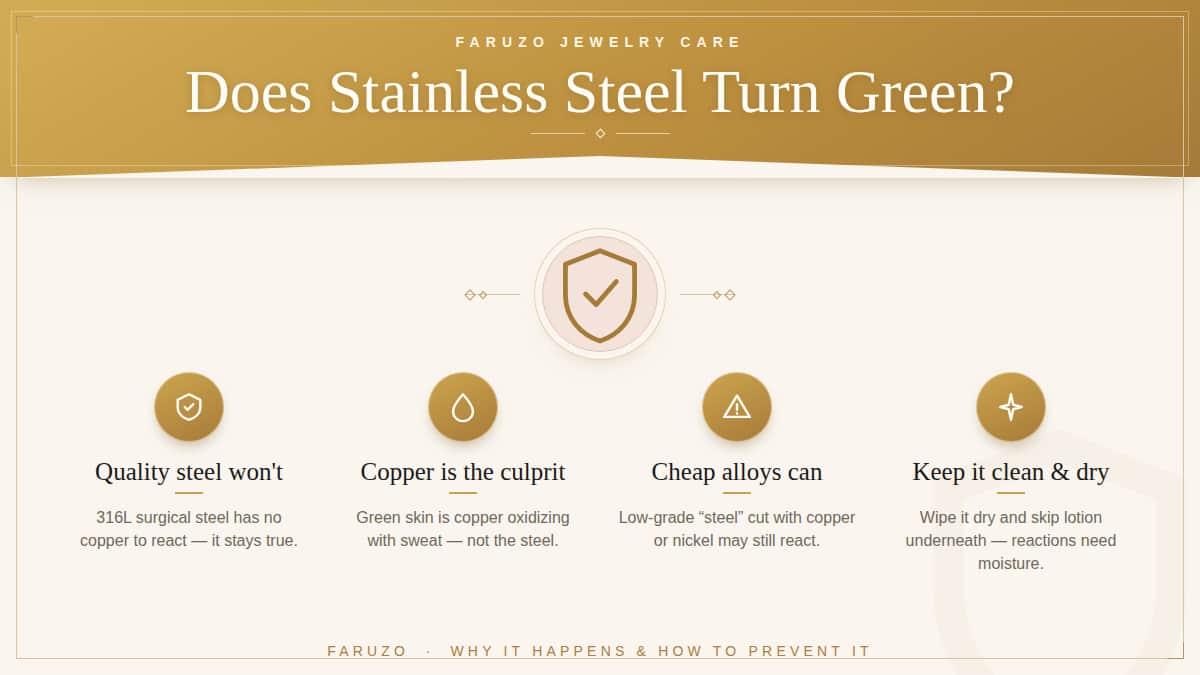 Does stainless steel turn green — why it happens and how to prevent it, a FARUZO jewelry care guide