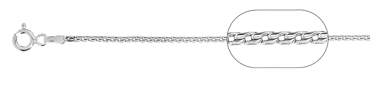 Giotto Chain