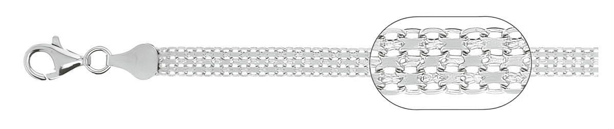 Bismarck Chain