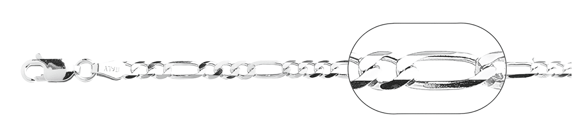 Figaro chain